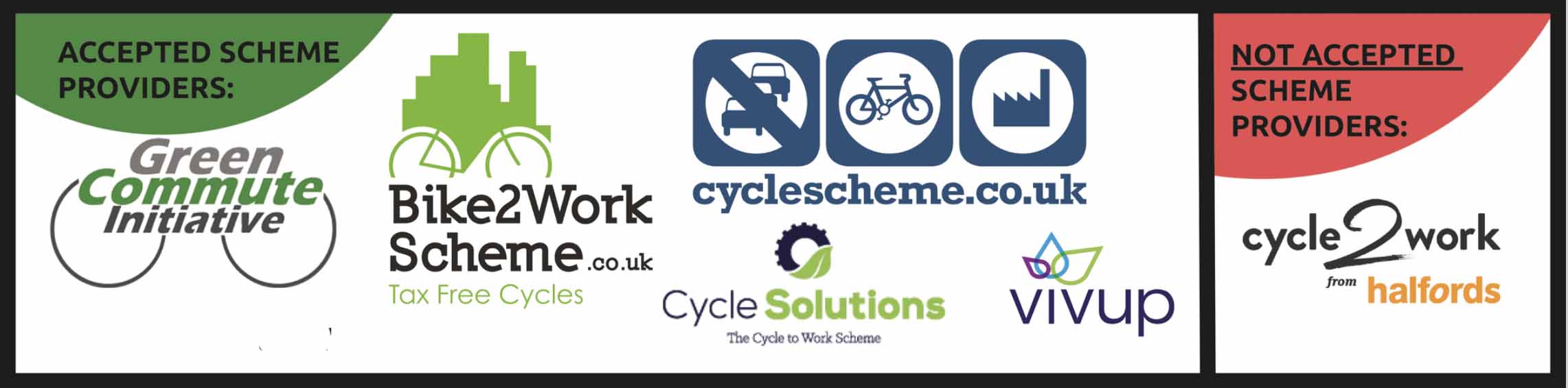 Cycle Schemes We Accept